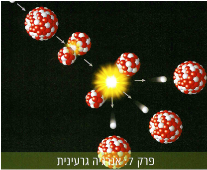 (בספר שתי תמונות:)